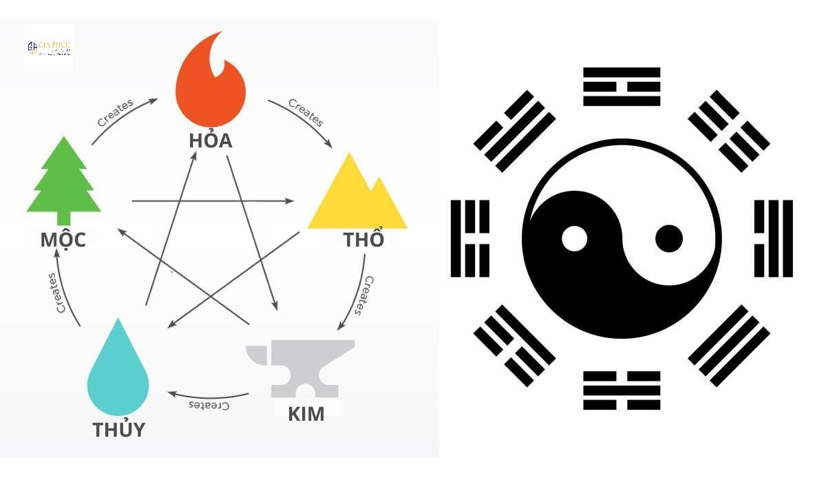 Gương bát quái lồi thu hút sinh khí